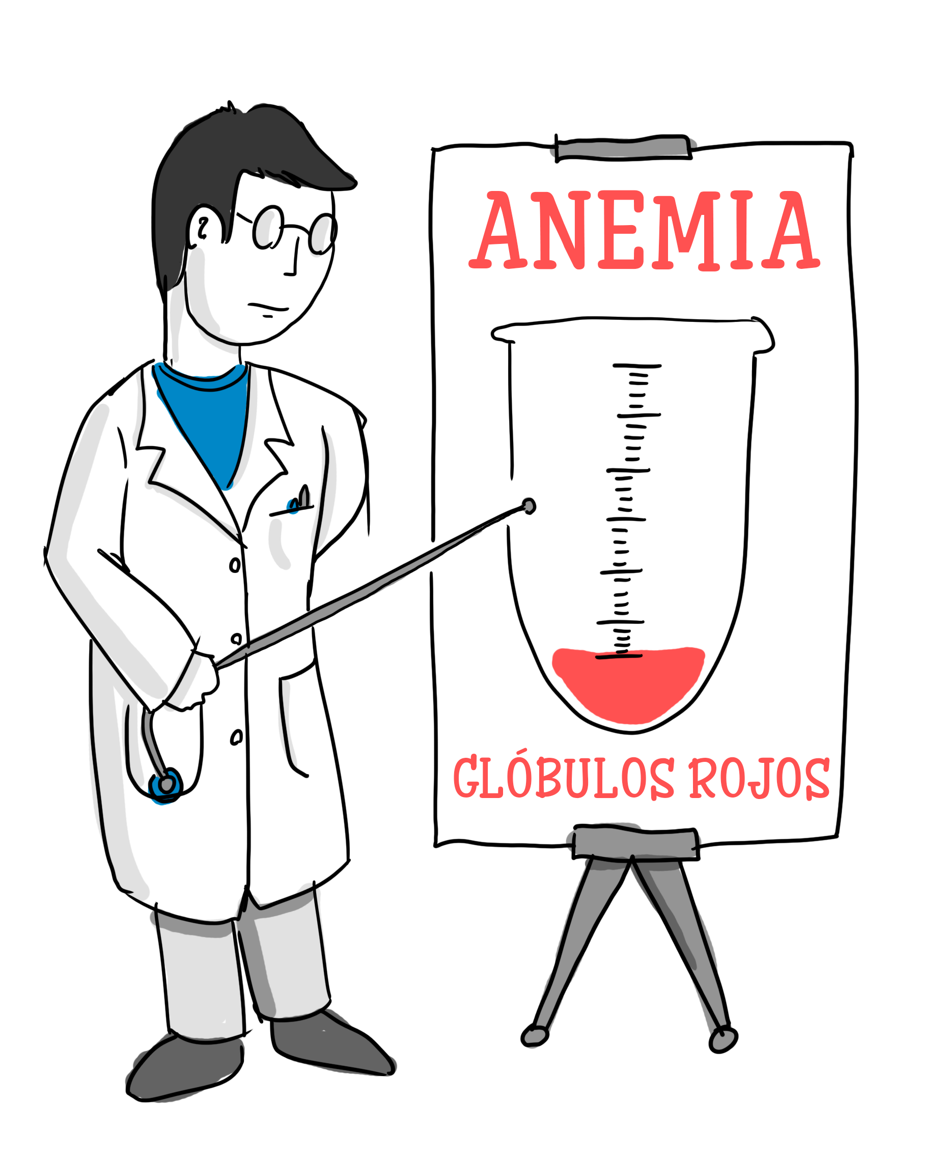Anemia y Ferropenia - G-Educainflamatoria. Enfermedad inflamatoria  intestinal Crohn y Colitis ulcerosa